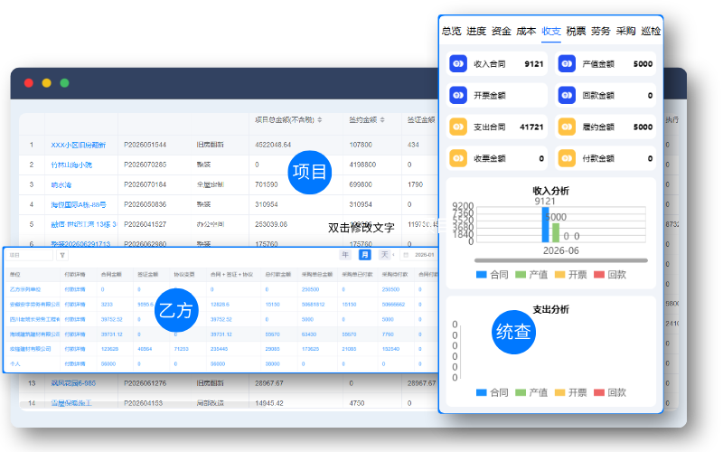 付款结算