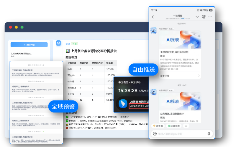 AI智警组态