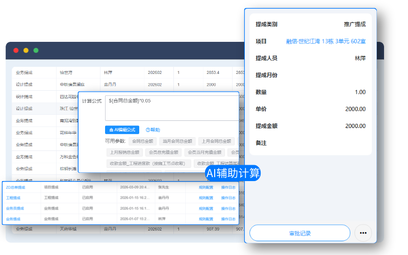 项目提成