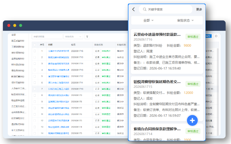 风险管理