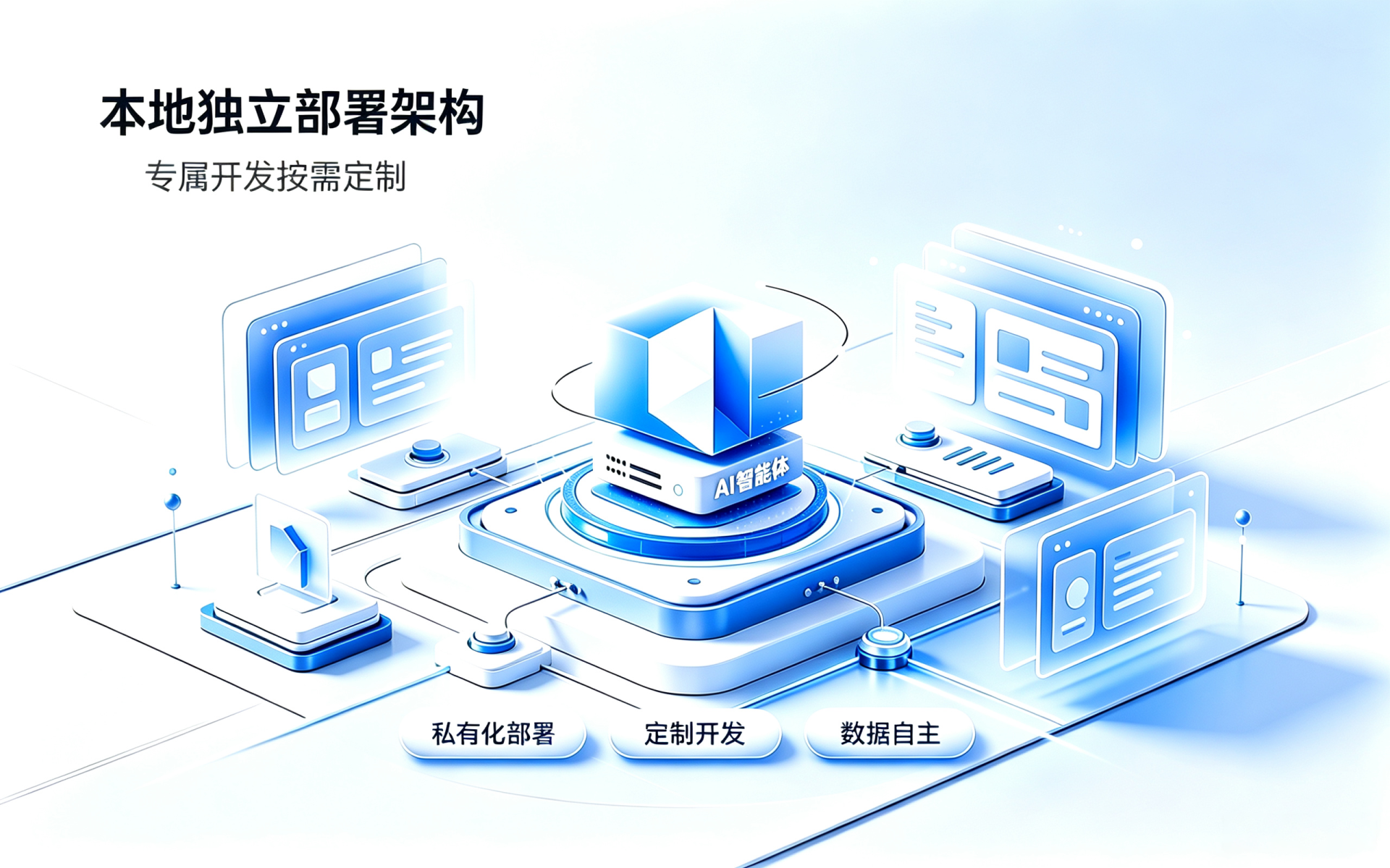 SaaS及私有化