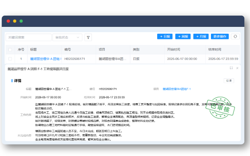 工作汇报
