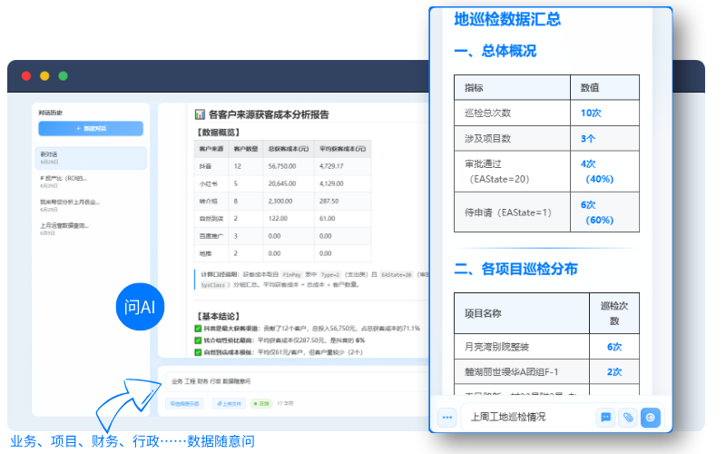 智能问数
