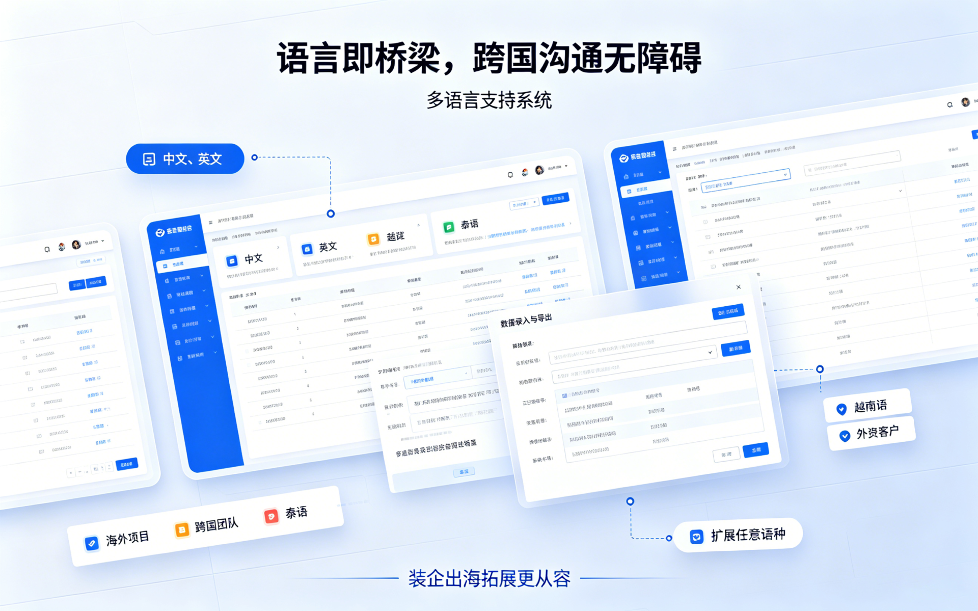 多语言支持
