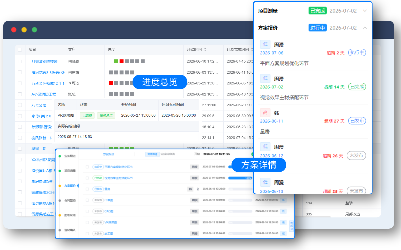 设计进度